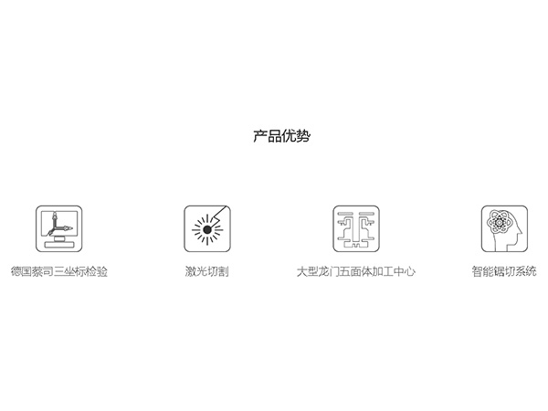 G系列（超高速）-G80--产品优势