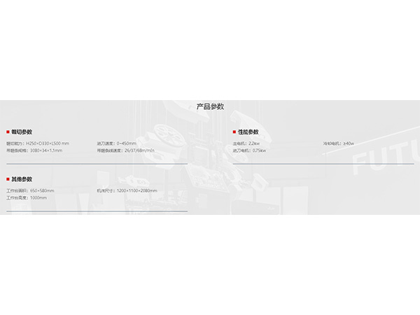 立式系列-G5125×33-50--产品参数